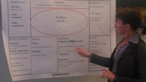 Spezia novembre 2015 formazione Vivere Insieme